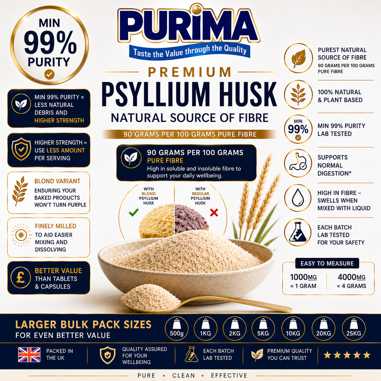 Psyllium Husk - Premium 99% Purity