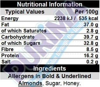 Honey Roasted Almonds