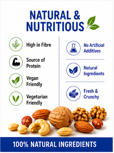 Mixed Nuts & Peanuts
