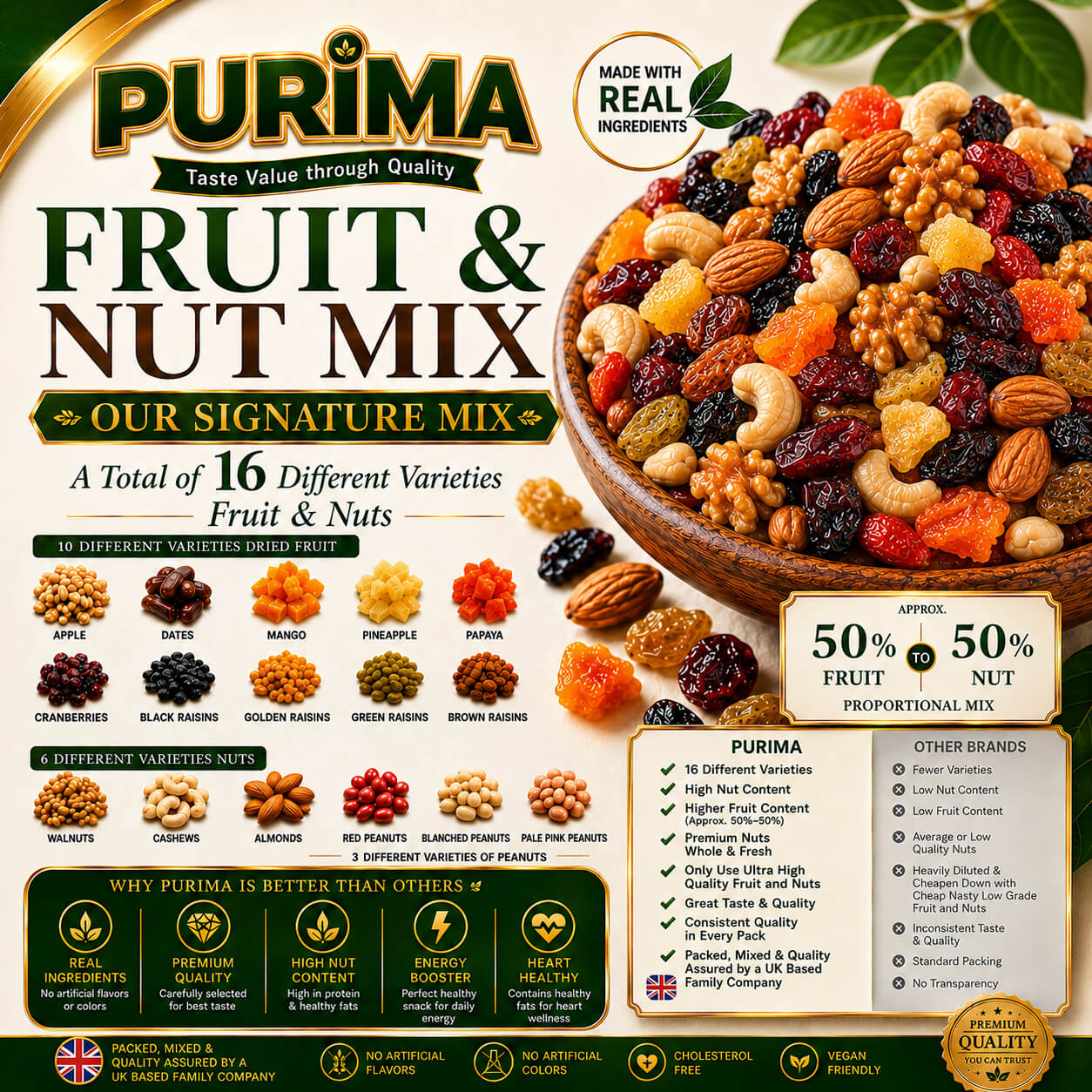 Fruit & Nut Mix - 16 Variety Mix